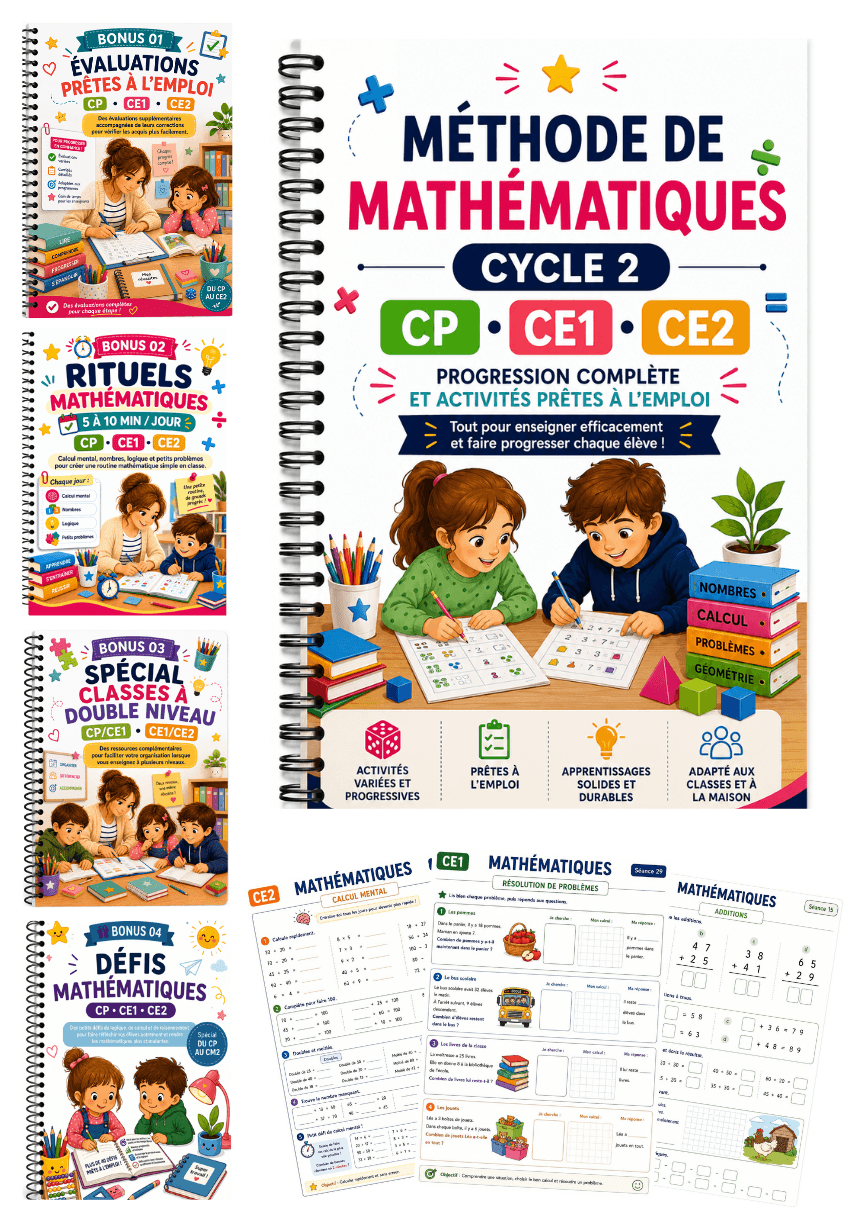 Tout ce que comprend la Méthode